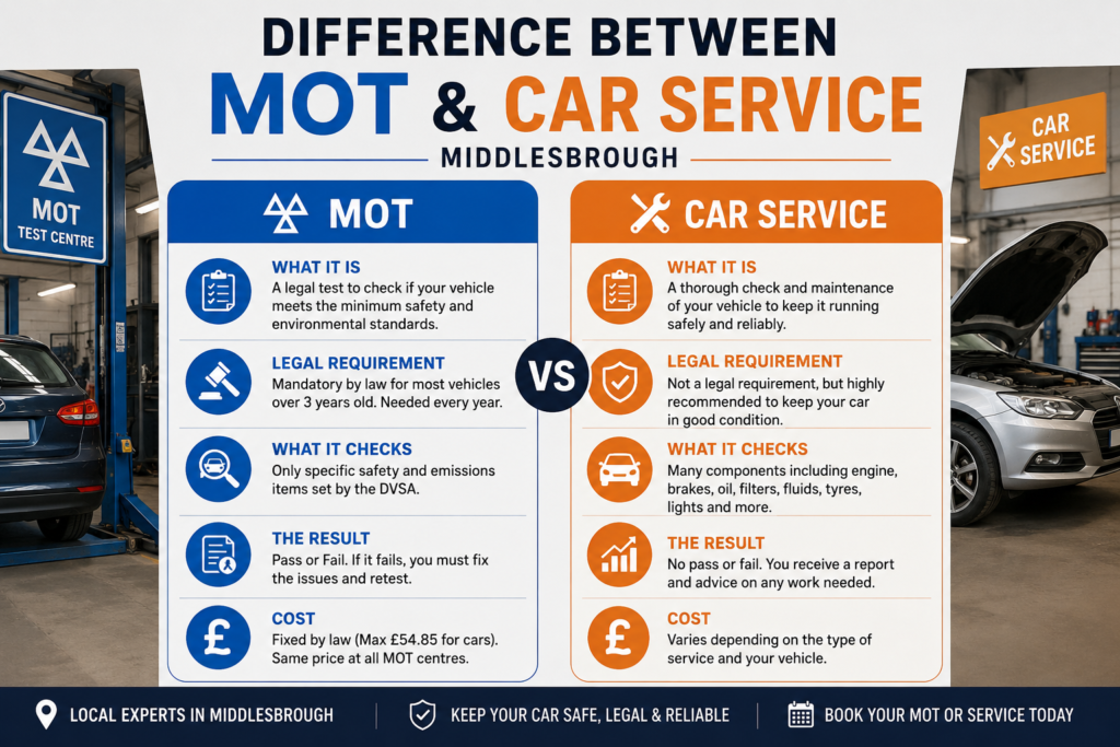 Difference Between an MOT and a Car Service